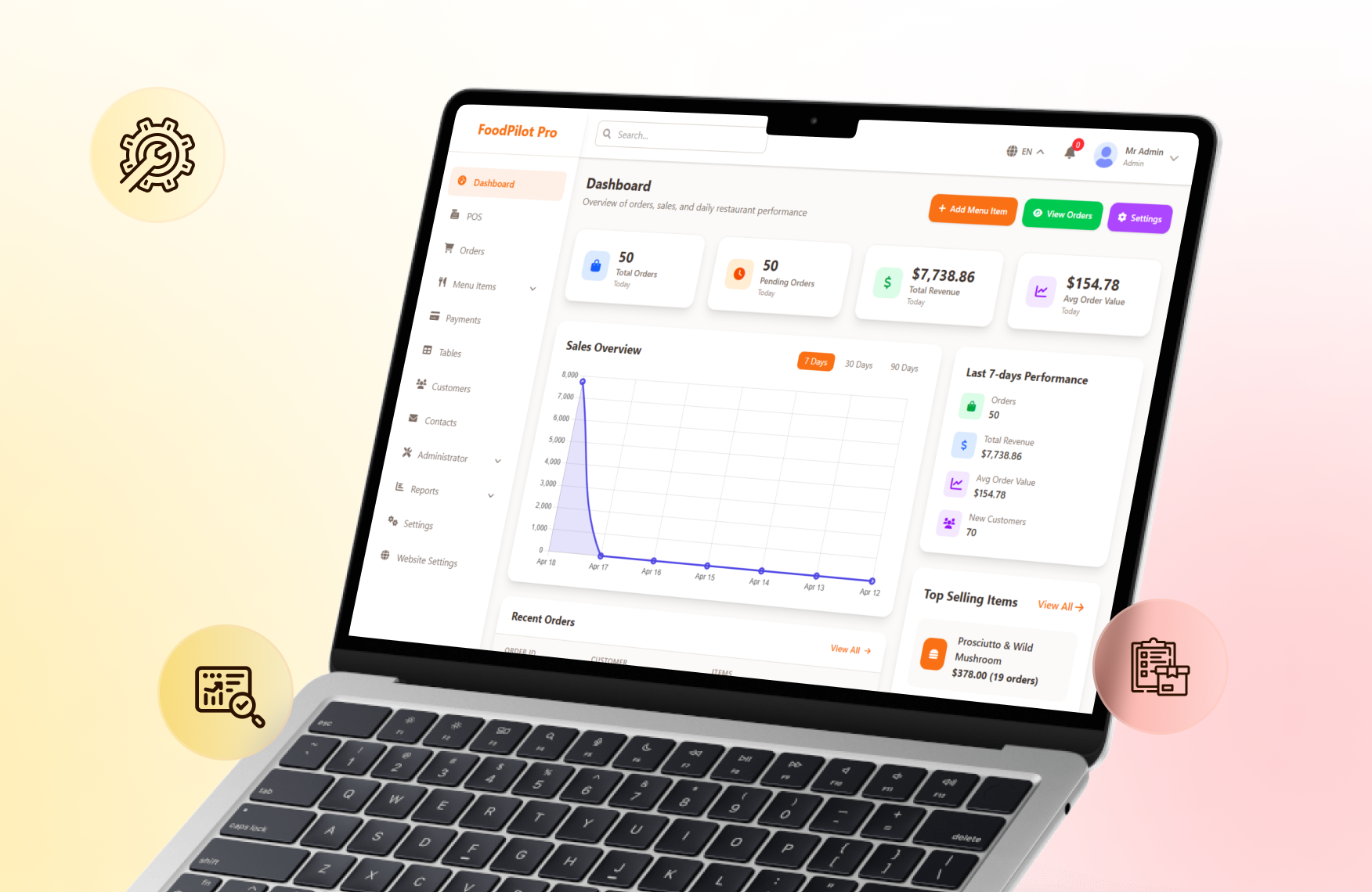 FoodPilotPro Admin Panel